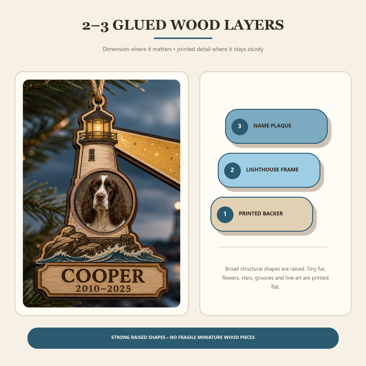 Personalized Guiding Light Pet Memorial Photo Wood Ornament - Custom Pet Keepsake - image 9