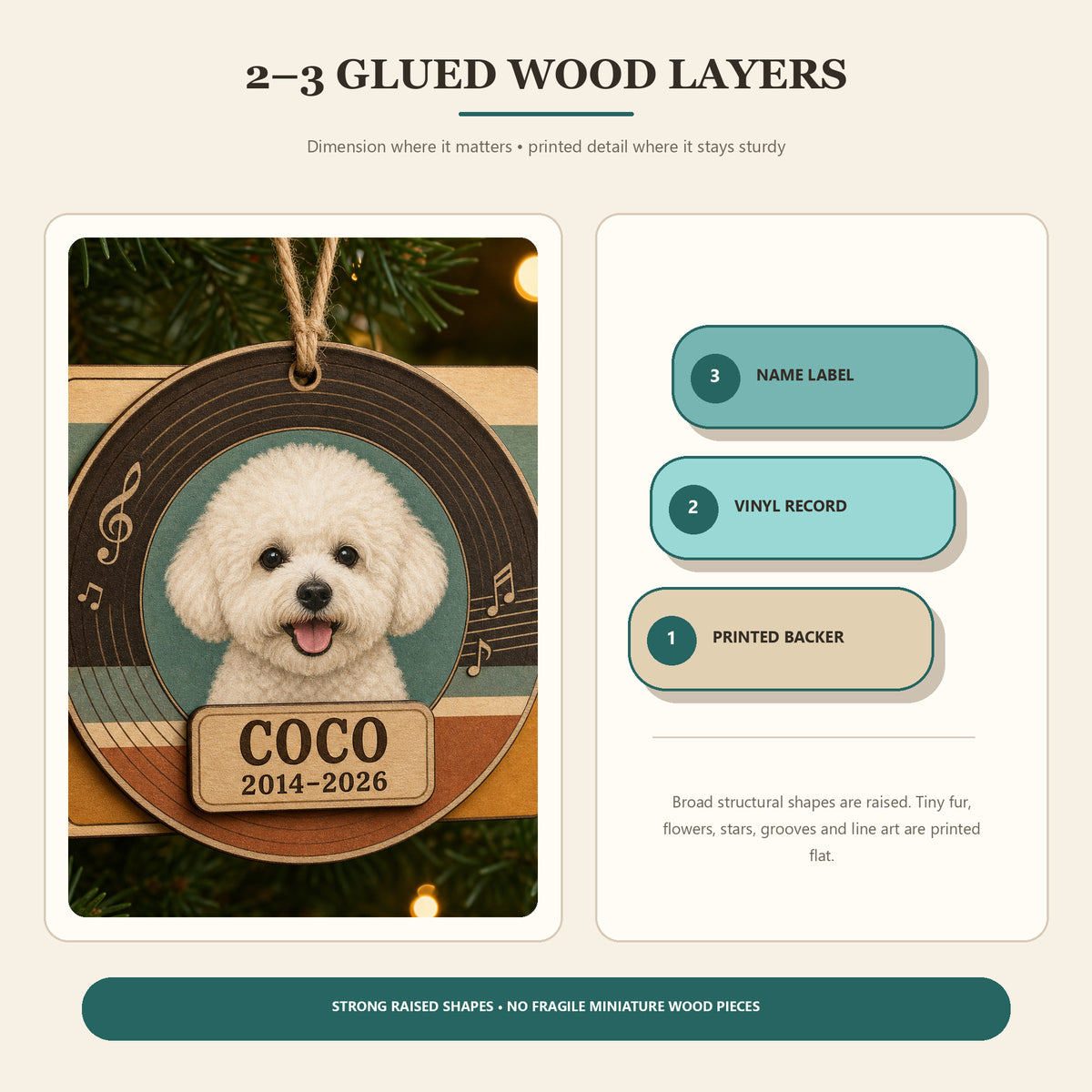 Personalized Memory Melody Pet Memorial Photo Wood Ornament - Custom Pet Keepsake - image 9