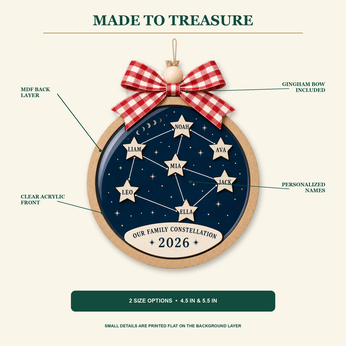Personalized Grandma Family Constellation Acrylic Ornament - Custom Names Keepsake - image 2