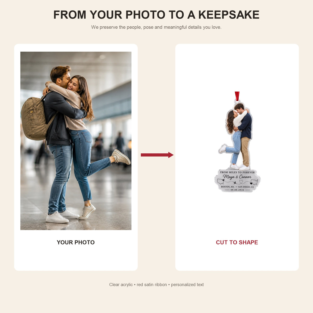 Personalized Long Distance To Forever Photo Acrylic Ornament - Custom Couple Keepsake - image 3