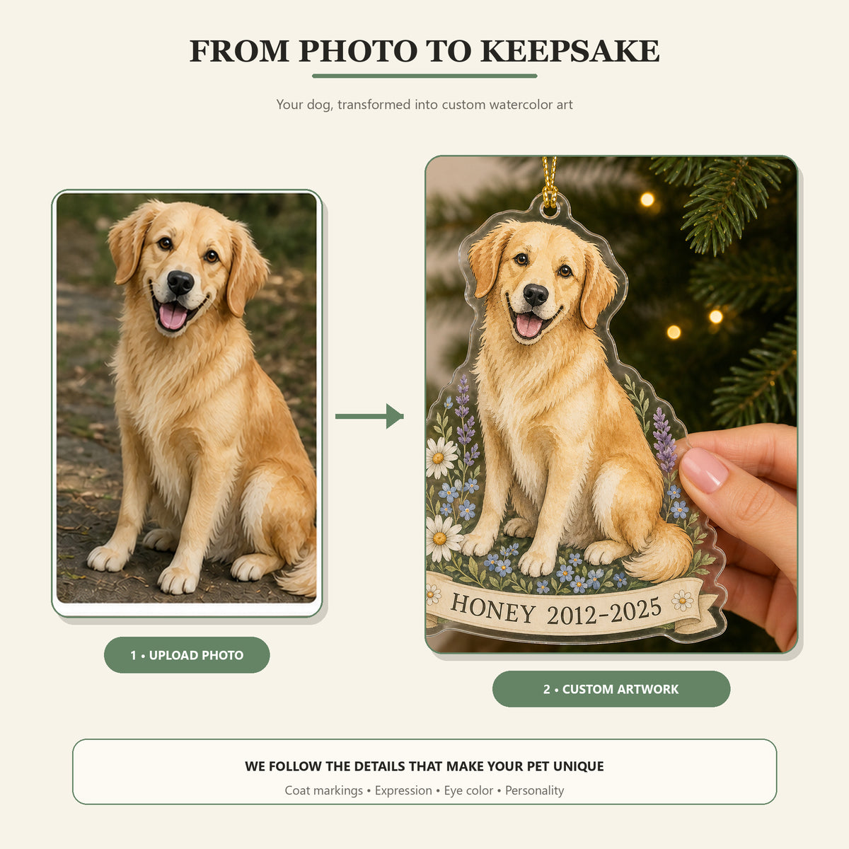 Personalized Wildflower Pet Memorial Photo Acrylic Ornament - Custom Pet Keepsake - image 3