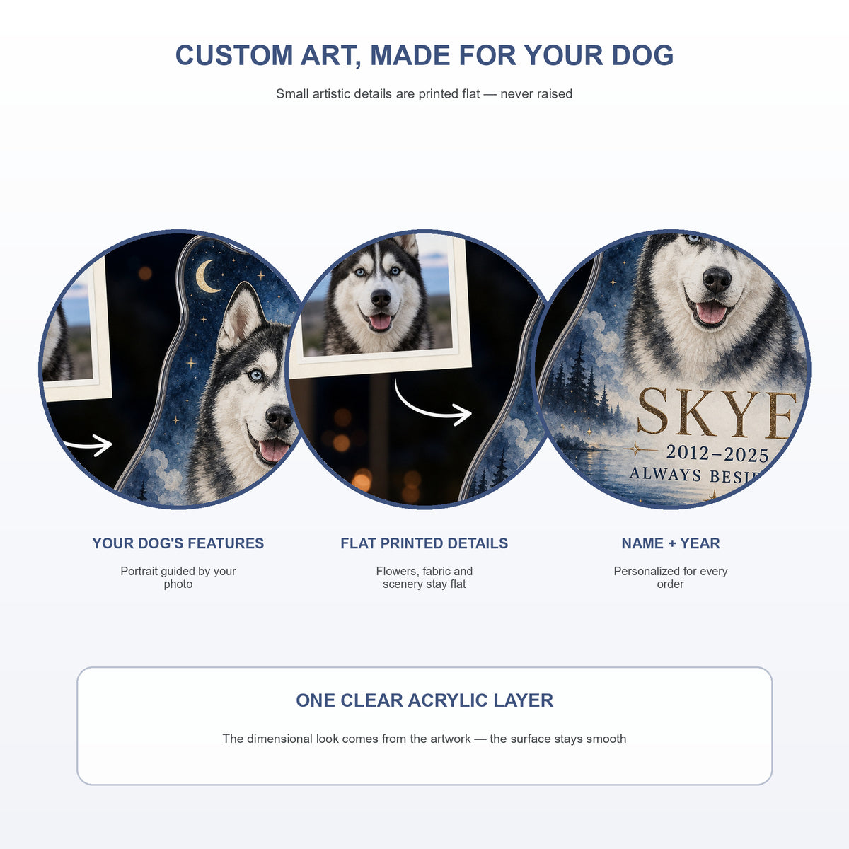 Personalized Paw Constellation Pet Memorial Photo Acrylic Ornament - Custom Pet Keepsake - image 5