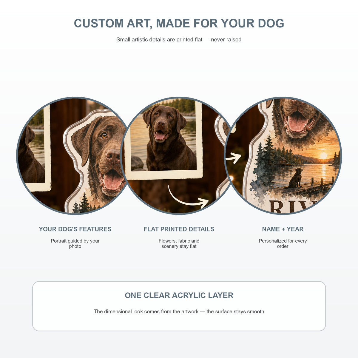 Personalized Lake Days Dog Photo Acrylic Ornament - Custom Pet Keepsake - image 5