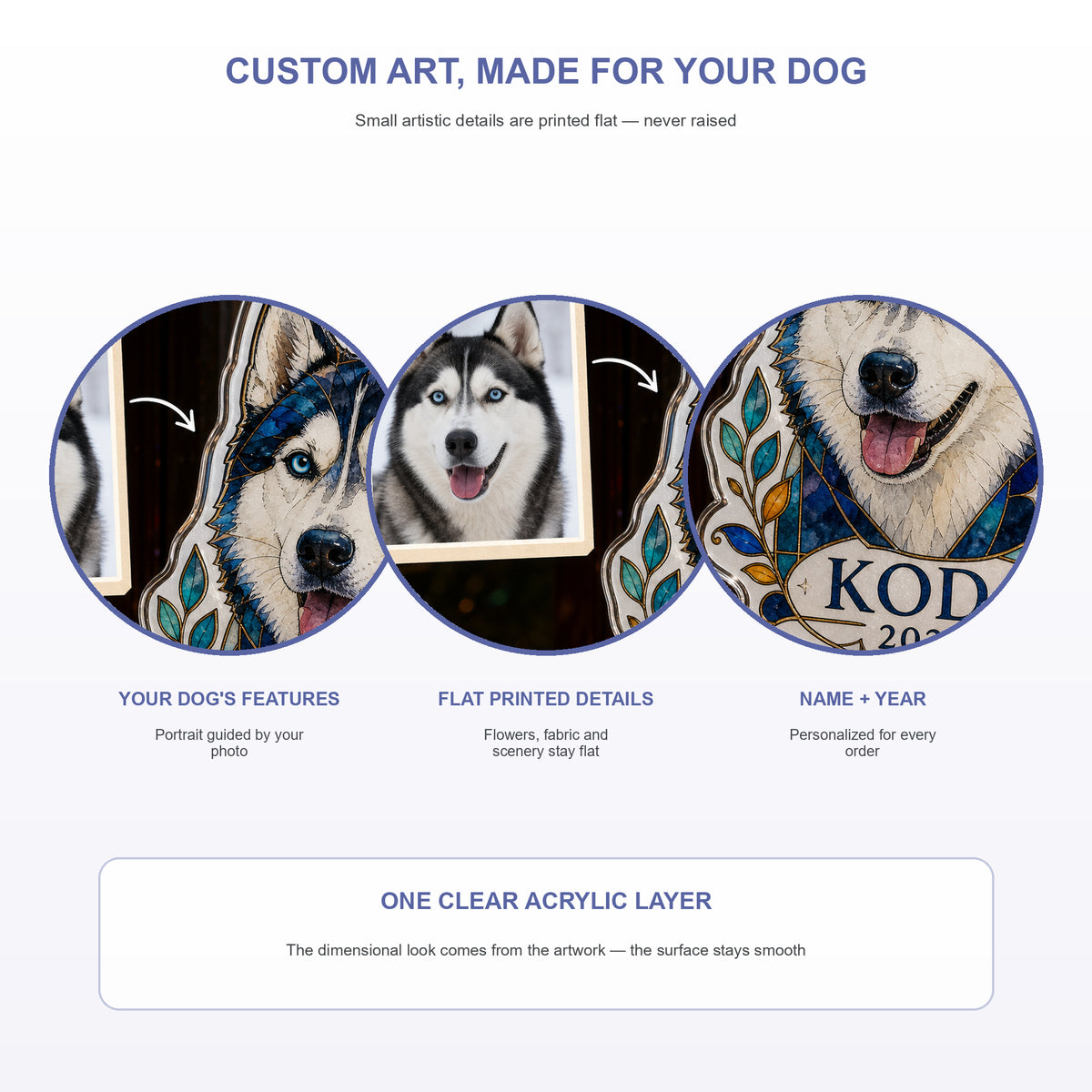Personalized Stained Glass Style Dog Photo Acrylic Ornament - Custom Pet Keepsake - image 5