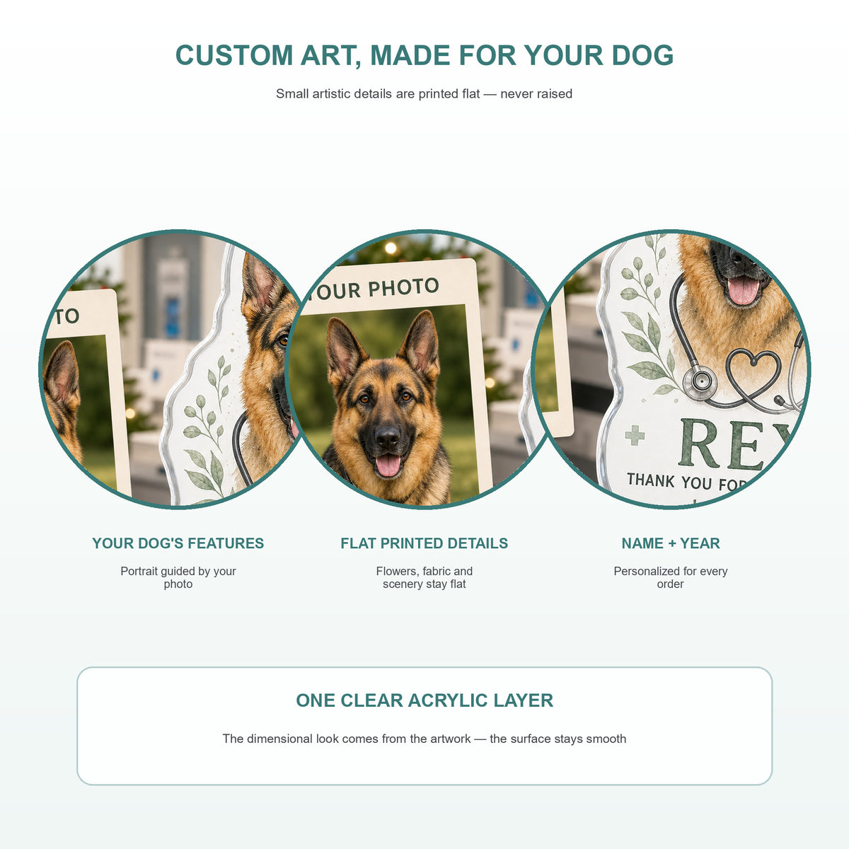 Personalized Veterinarian Thank You Photo Acrylic Ornament - Custom Pet Keepsake - image 5