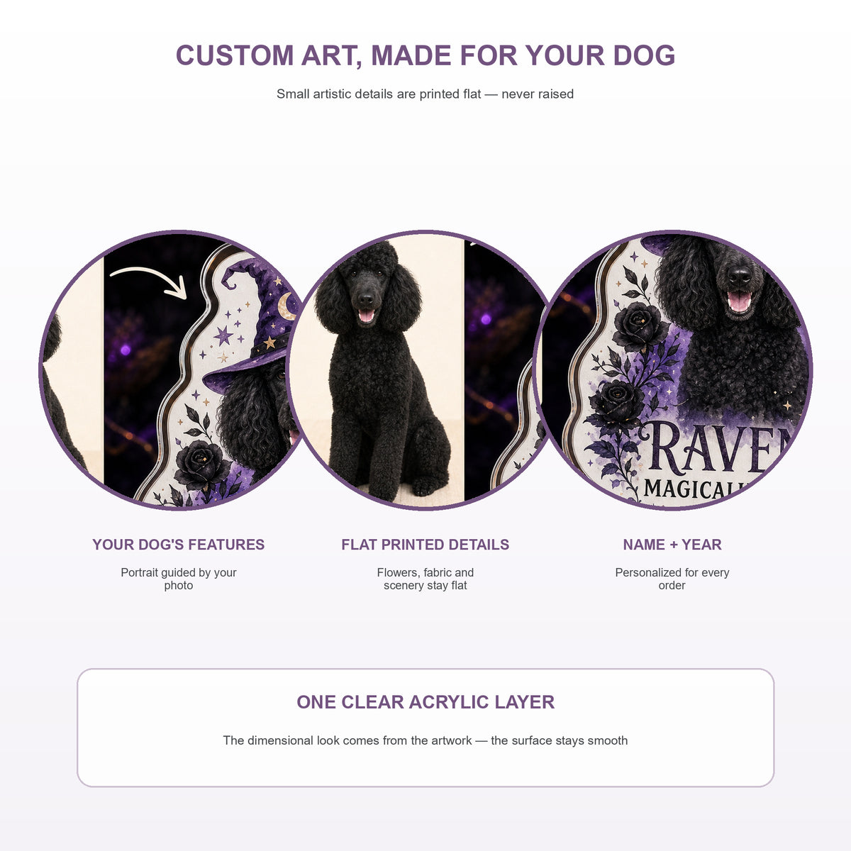 Personalized Witch Hat Dog Photo Acrylic Ornament - Custom Pet Keepsake - image 5