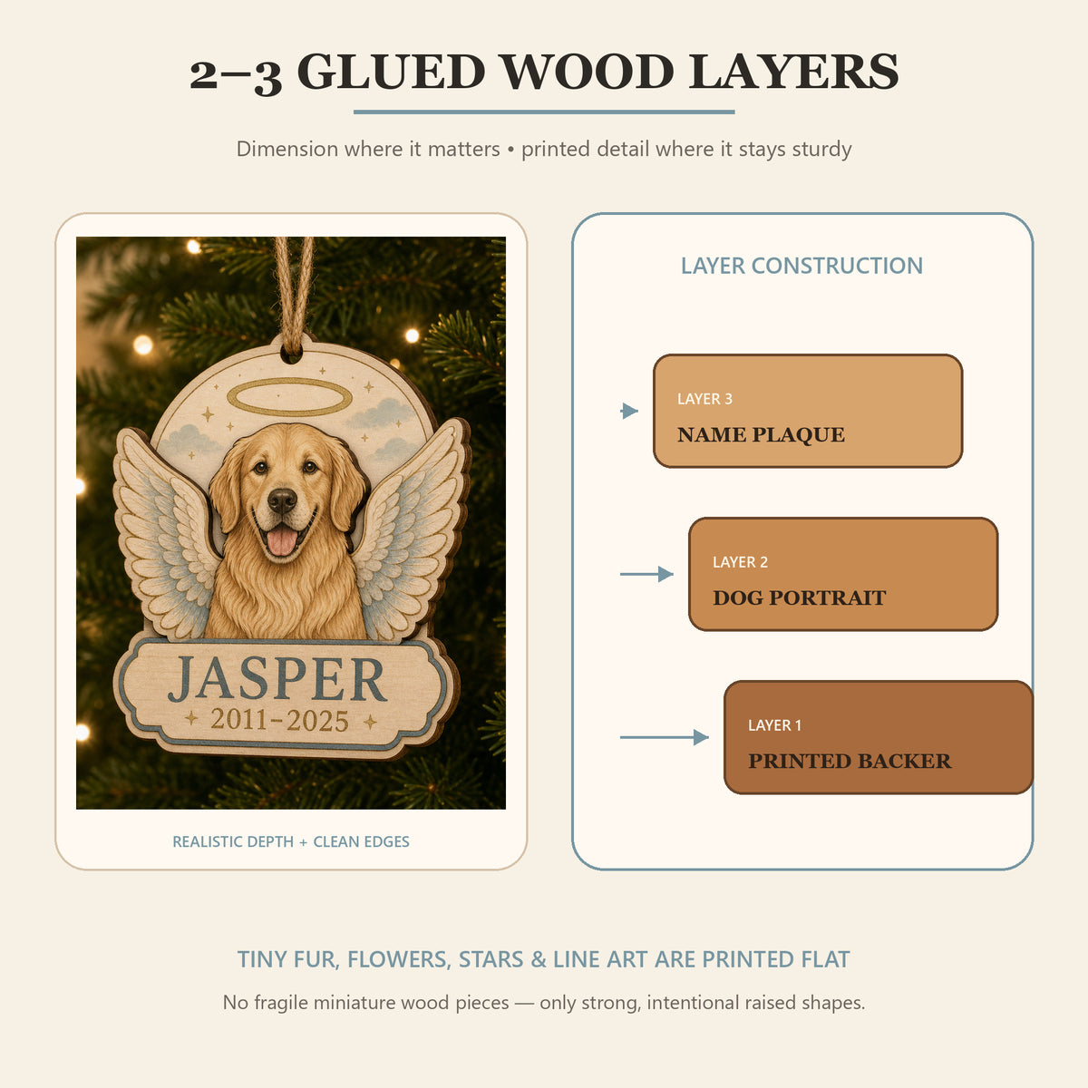 Personalized Angel Wings Pet Memorial Photo Wood Ornament - Custom Pet Keepsake - image 9