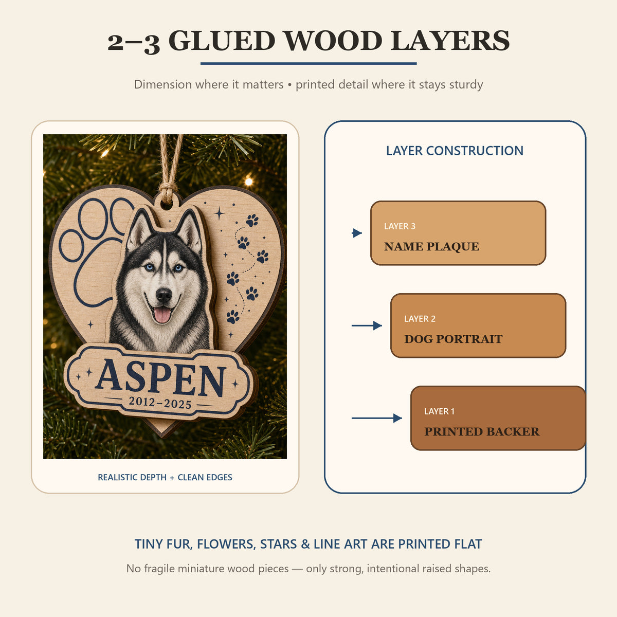 Personalized Paw Heart Pet Memorial Photo Wood Ornament - Custom Pet Keepsake - image 9