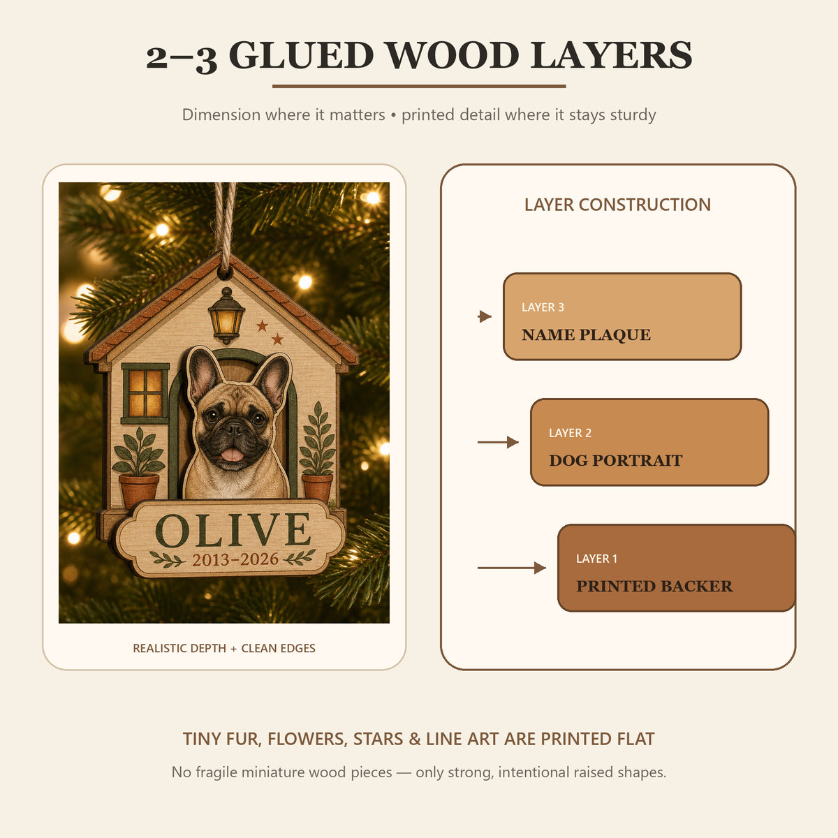 Personalized Porch Light Pet Memorial Photo Wood Ornament - Custom Pet Keepsake - image 9