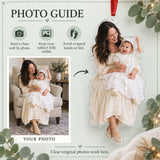 Custom Photo Baptism Bonnet Wiggle Acrylic Ornament — Personalization guide