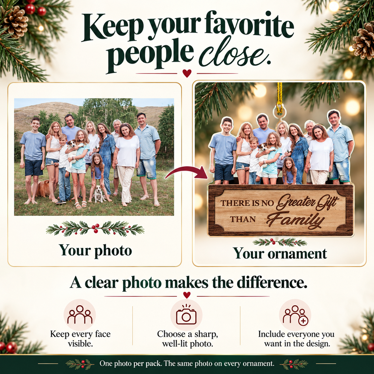 Family photo guide: keep every face visible and use one sharp well-lit photo for every ornament in the selected pack.