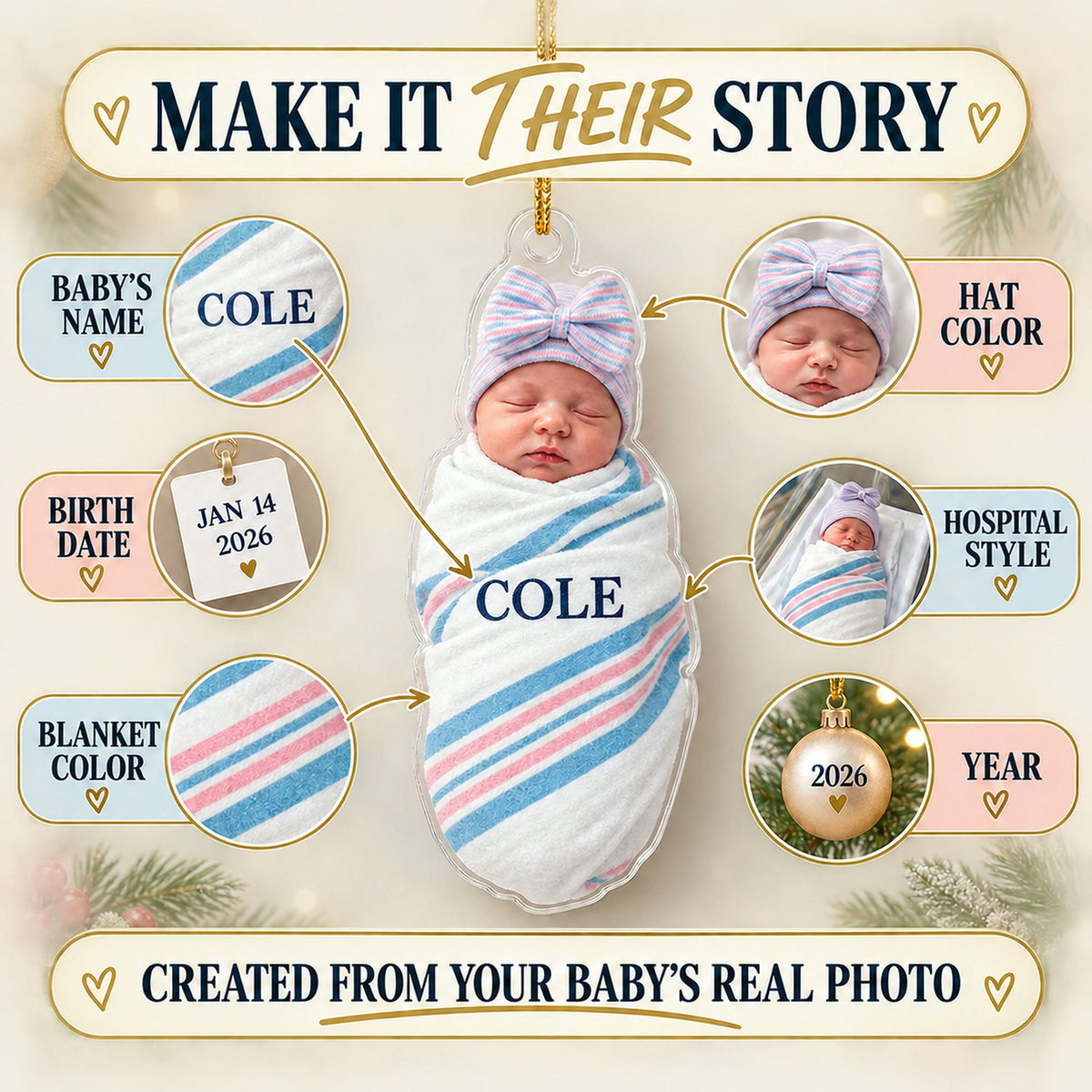 Personalized Hello World Hospital Baby Photo Ornament - Custom Acrylic Christmas Keepsake